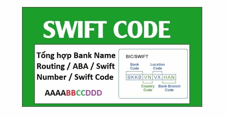 Cấu tạo Swift code của ngân hàng Á Châu