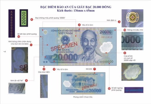 tờ tiền mệnh giá 20 nghìn Việt Nam đồng