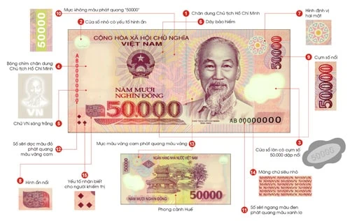 tờ tiền mệnh giá 50 nghìn Việt Nam đồng