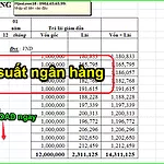 bảng tính lãi suất vay ngân hàng bằng excel