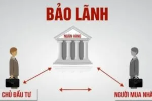 quy trinh bao lanh ngan hang