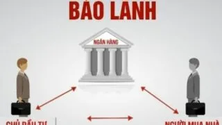 quy trinh bao lanh ngan hang