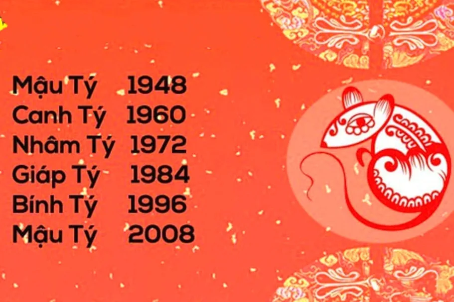 (Cập nhật) Xem tử vi tuổi Tý năm 2024 chi tiết nhất 3 tu vi tuoi ty 2024 chi tiet tung nam sinh