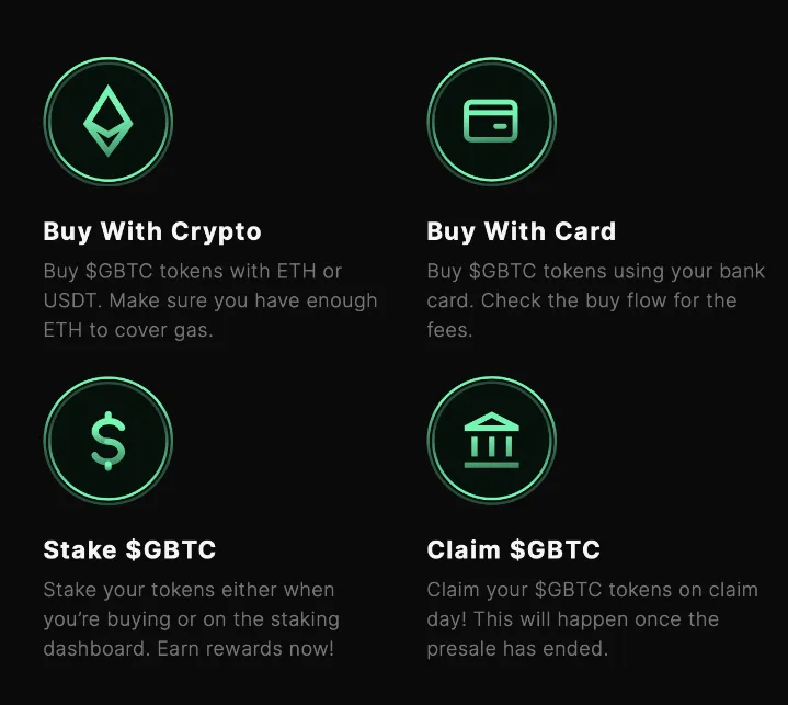 Lỡ mất đợt sóng Bitcoin? Green Bitcoin là cơ hội đầu tư không thể bỏ qua 5 4