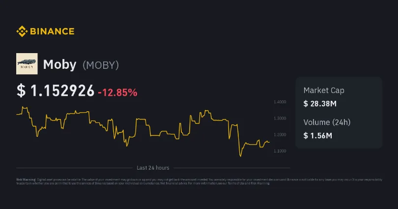 gia token moby