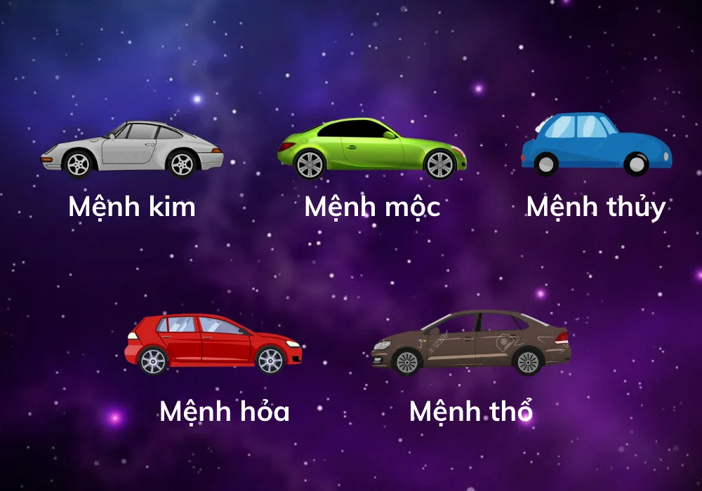 bang mau son o to theo phong thuy
