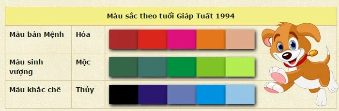 mau sac tuoi giap tuat