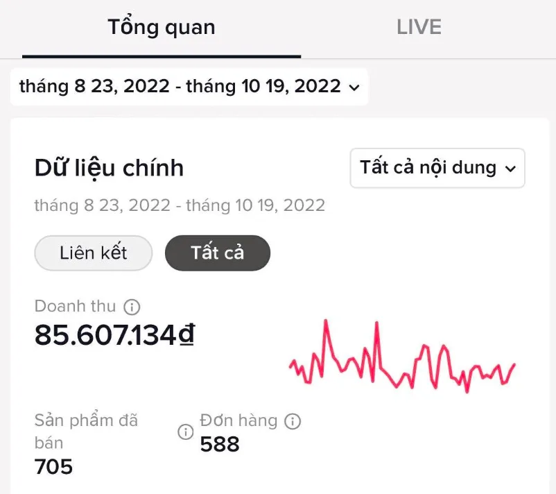 tiep thi kien ket tren tik tok