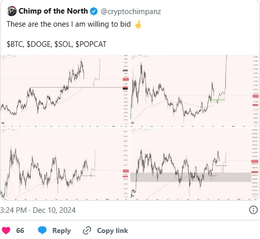 Giá Popcat Tăng 7%, Mog Giảm 4% – Có Nên Mua Meme Coin Mèo 2025? 3 unnamed 6