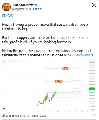 Giá Popcat Tăng 7%, Mog Giảm 4% – Có Nên Mua Meme Coin Mèo 2025? 5 unnamed 8