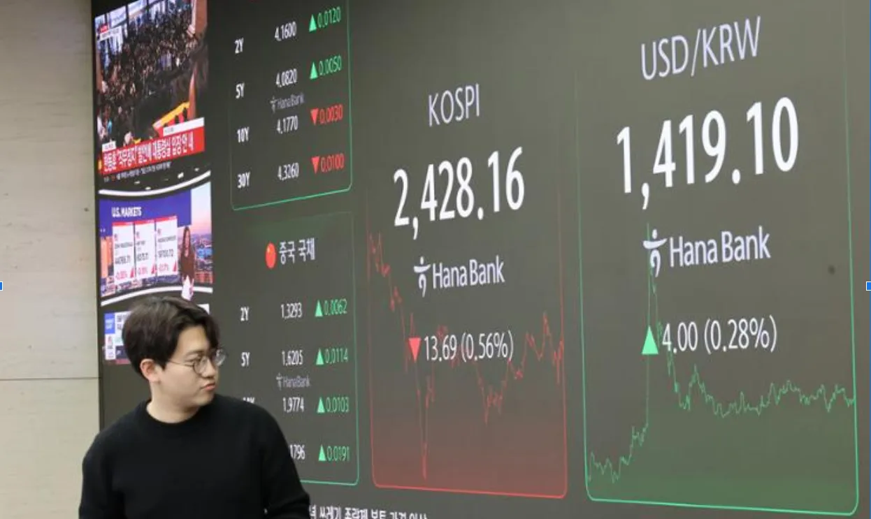 Hàn Quốc gặp khó khăn khi đồng WON mất giá sau làn sóng thiết quân luật 1 won han mat gia sau thiet quan luat