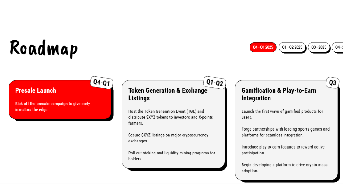 XYZVerse giảm nguồn cung xuống 1 tỷ Token, đặt mục tiêu tăng gấp 1.000 lần sau niêm yết 8 screenshot 7