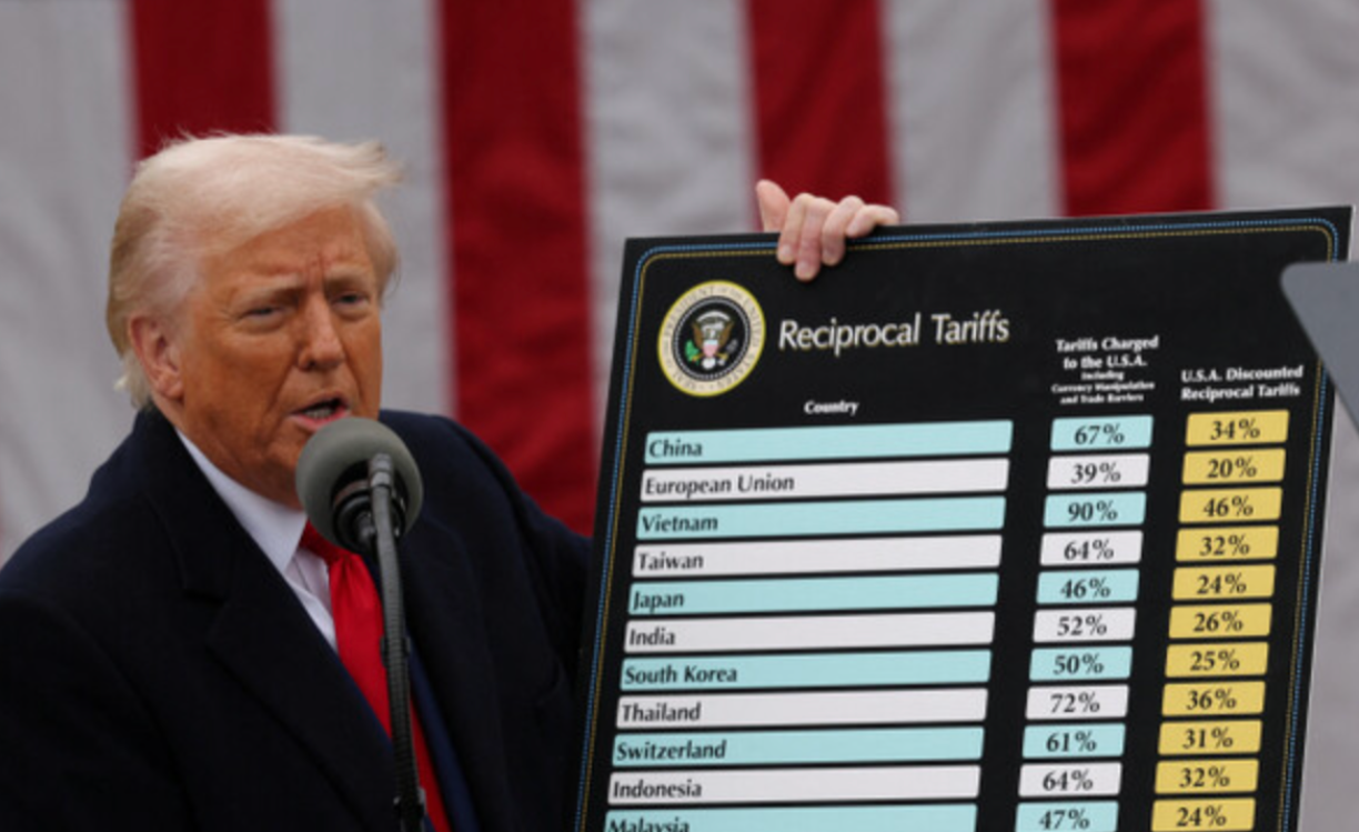 Tỷ Giá Won Hàn 04/04 biến động sau chính sách thuế mới của Trump 29 thue quan trump