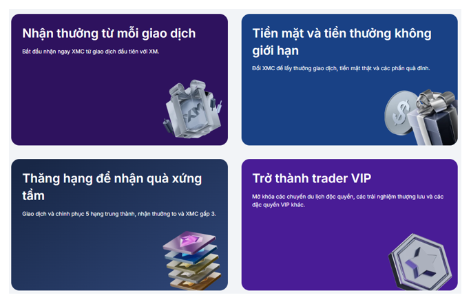 Câu Lạc Bộ Giao Dịch XM: Khi hành trình giao dịch trở thành giá trị đáng được ghi nhận 4 screenshot 18